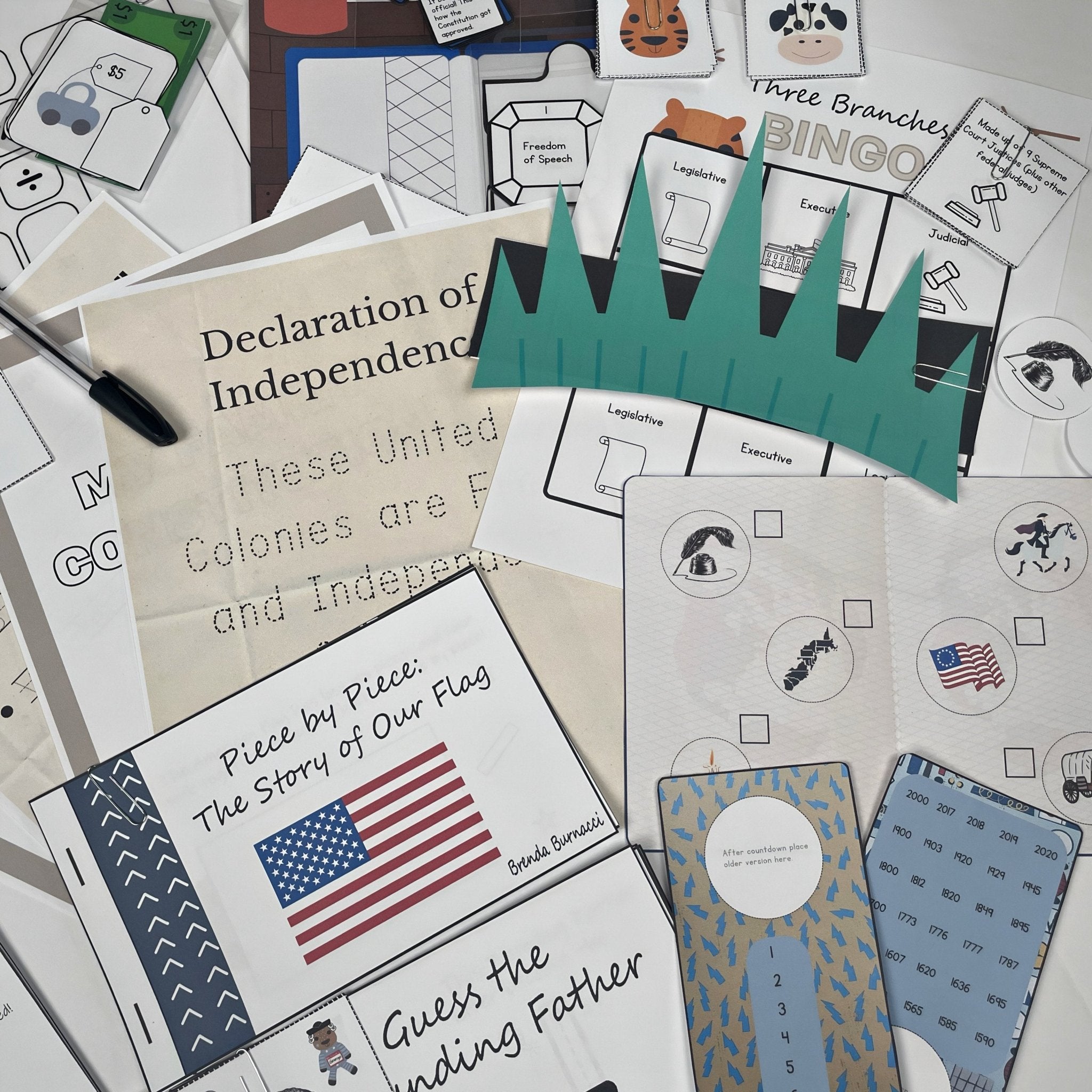 The Journey Binder: Printed, Prepped & Ready to Go - littlelionhistory