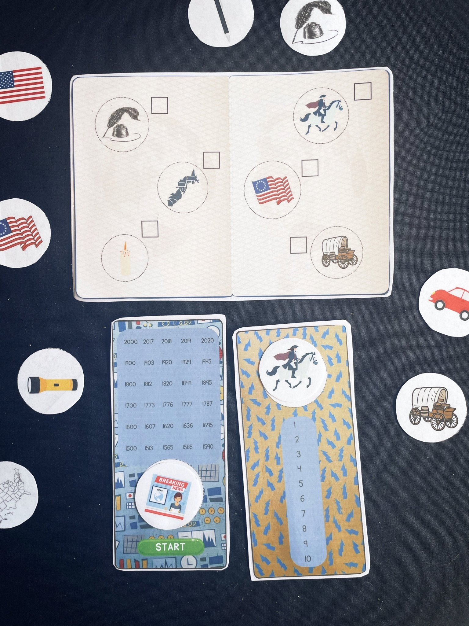Journey Through Early American History - littlelionhistory
