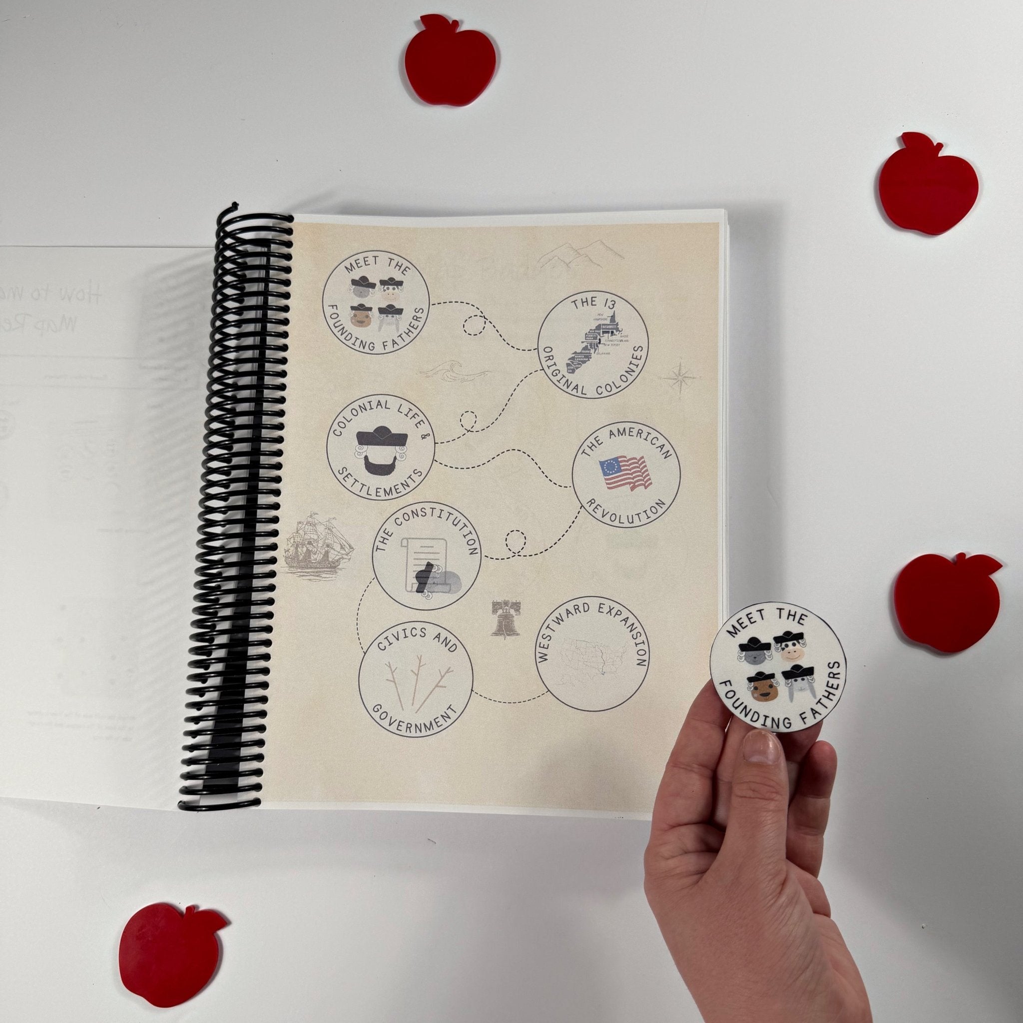 Journey Through Early American History Curriculum - littlelionhistory