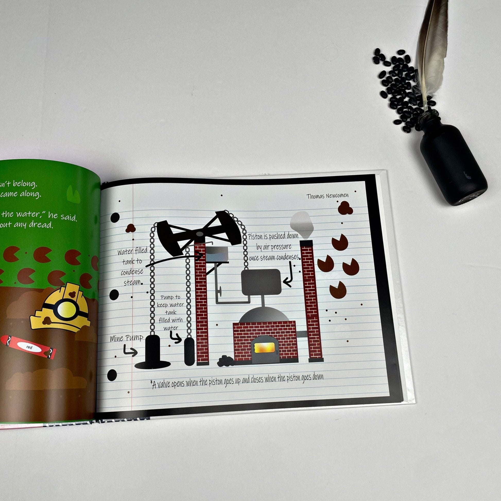 Tea, Trains, and Tiny Thinkers Bundle - littlelionhistory