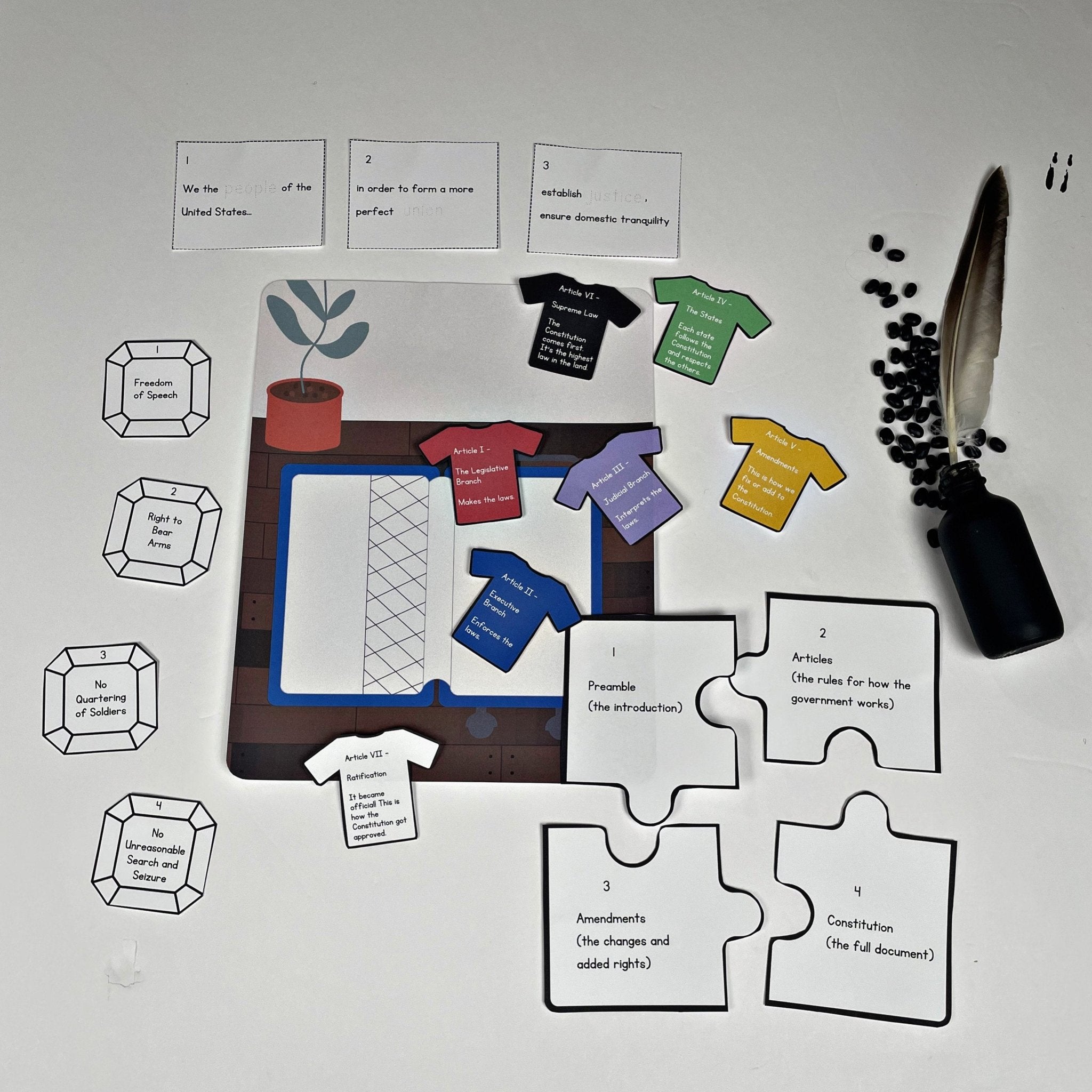 Journey Through Early American History - littlelionhistory